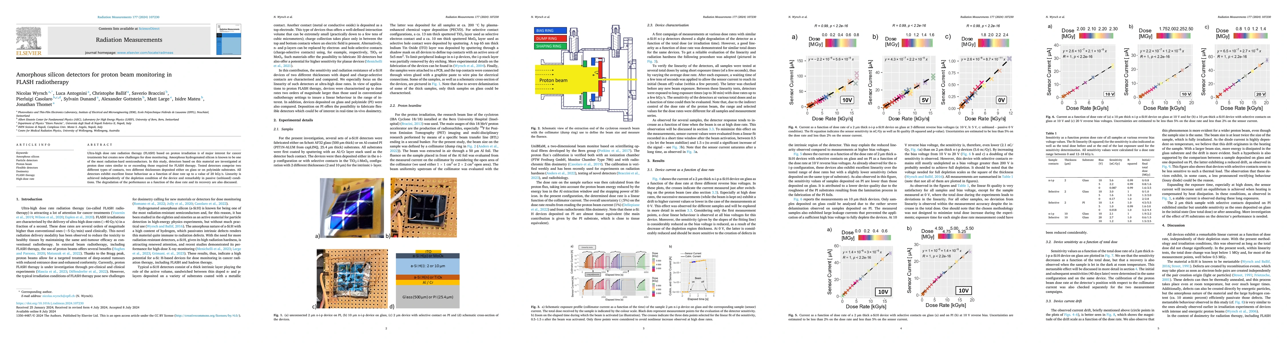 Thumbnail for Amorphous silicon detectors for proton beam monitoring in FLASH
  radiotherapy