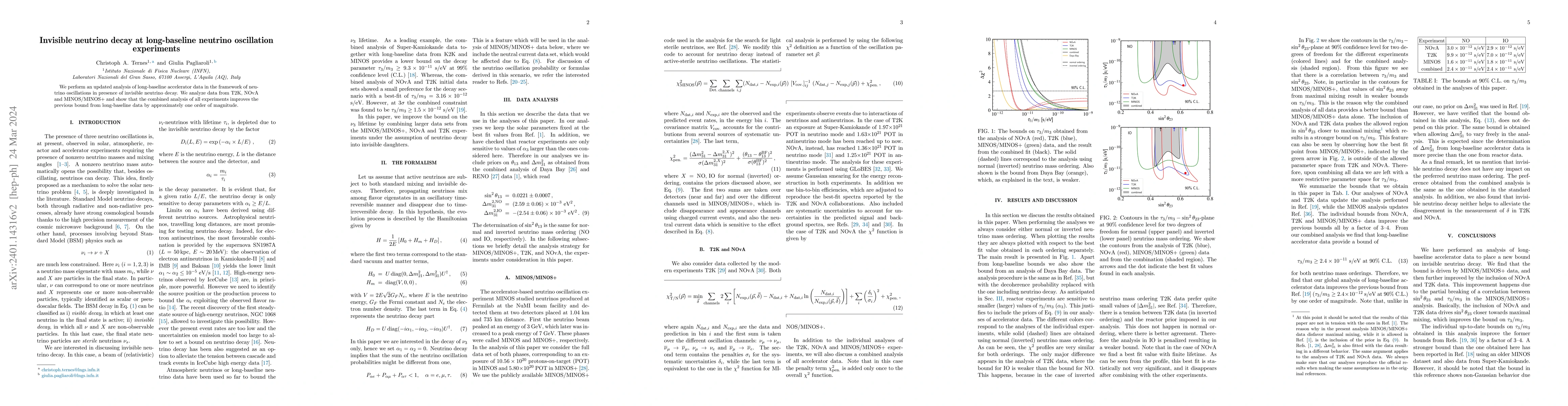 Thumbnail for Invisible neutrino decay at long-baseline neutrino oscillation
  experiments