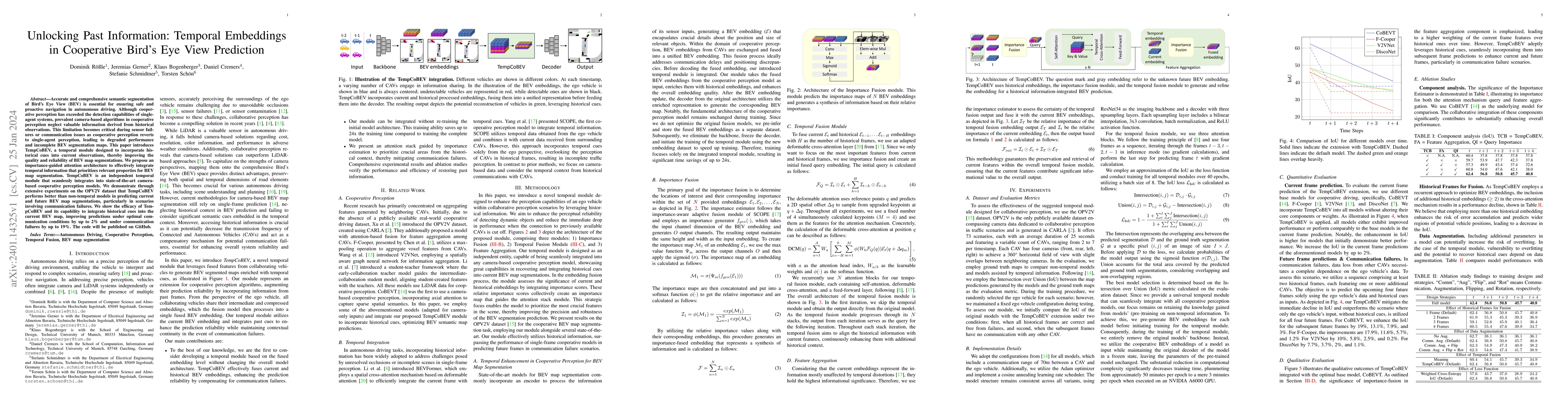 Thumbnail for Unlocking Past Information: Temporal Embeddings in Cooperative Bird's
  Eye View Prediction