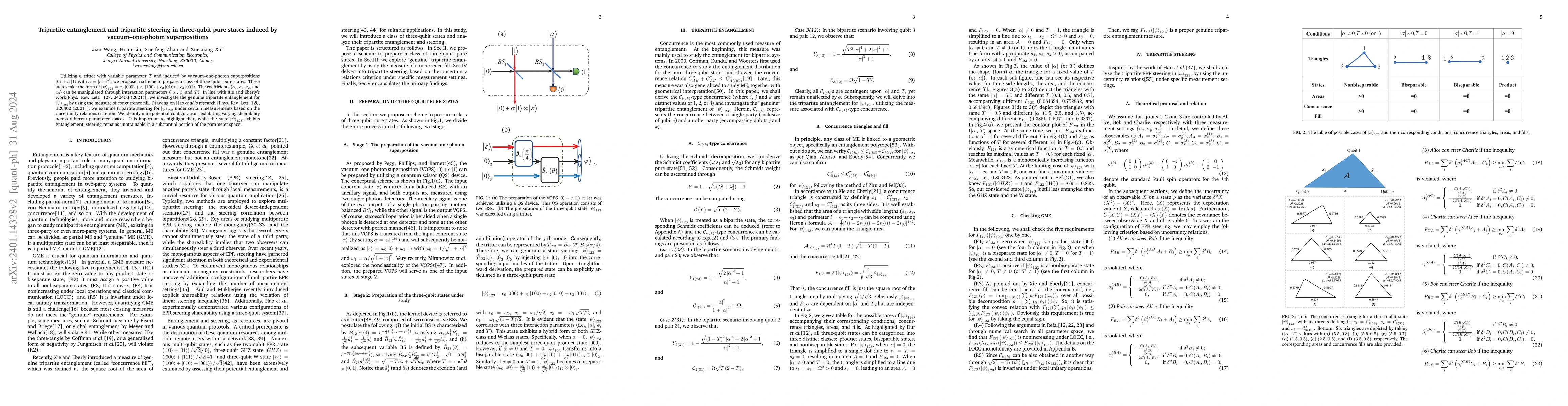 Thumbnail for Tripartite entanglement and tripartite steering in three-qubit pure
  states induced by vacuum-one-photon superpositions