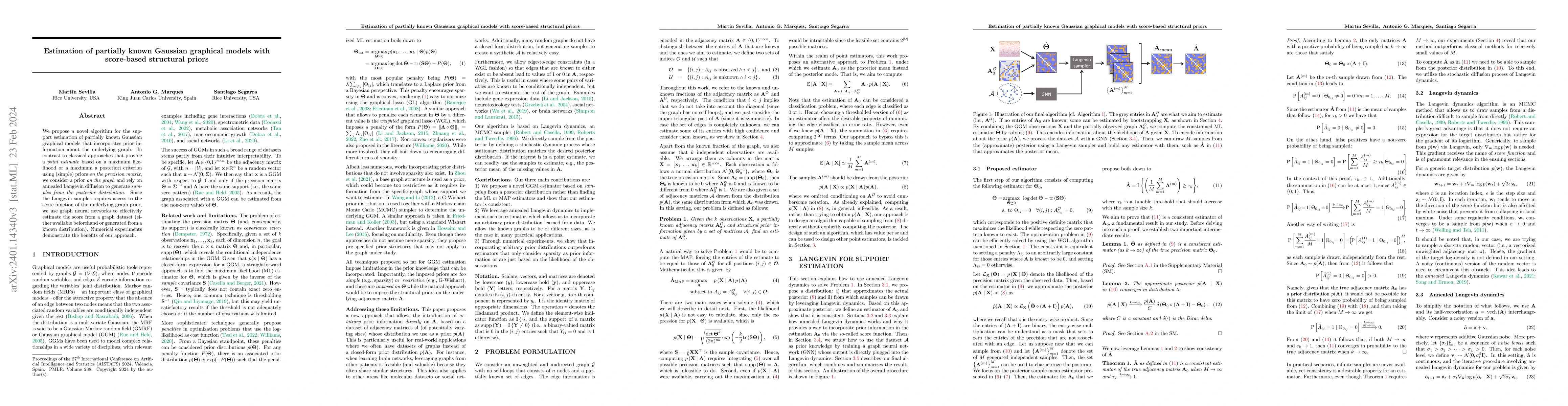 Thumbnail for Estimation of partially known Gaussian graphical models with score-based
  structural priors