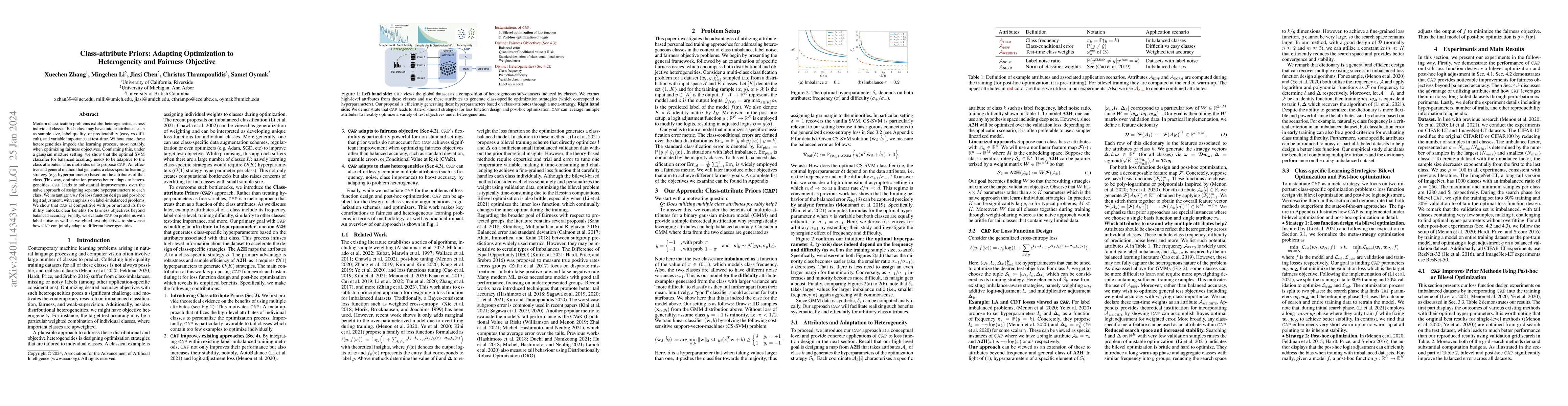 Thumbnail for Class-attribute Priors: Adapting Optimization to Heterogeneity and
  Fairness Objective