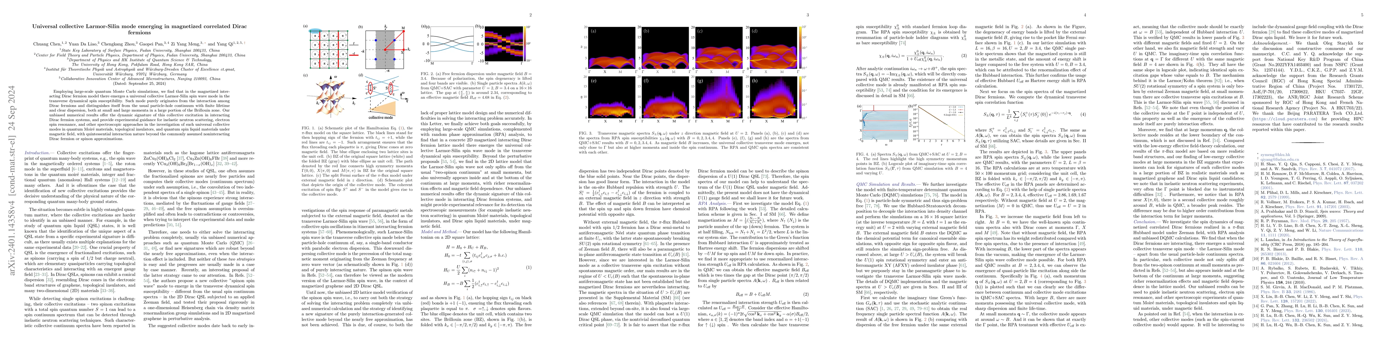 Thumbnail for Universal collective Larmor-Silin mode emerging in magnetized correlated
  Dirac fermions