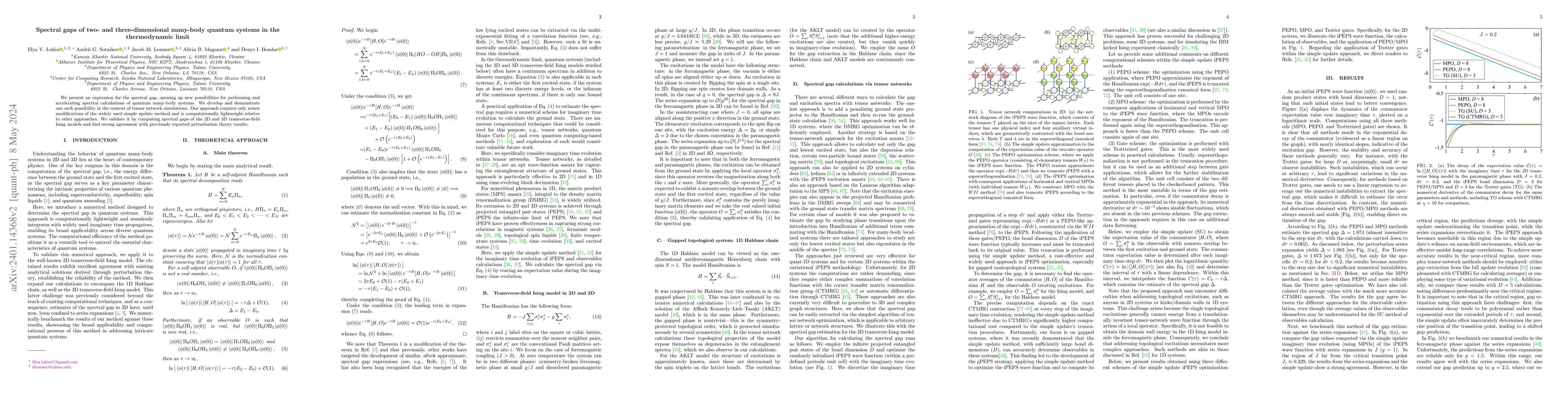 Thumbnail for Spectral gaps of two- and three-dimensional many-body quantum systems in
  the thermodynamic limit