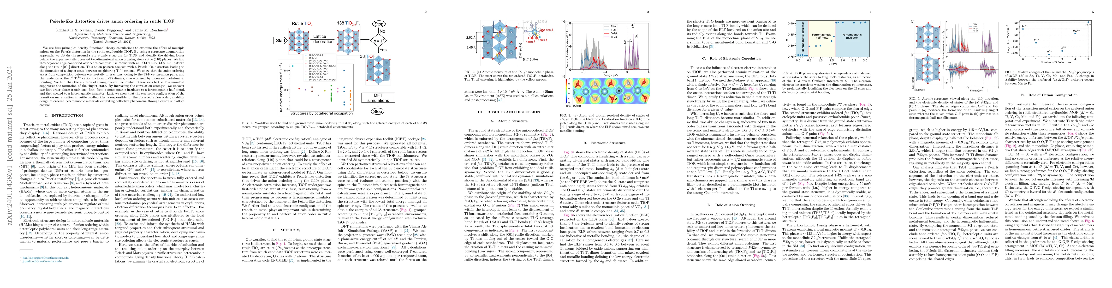 Thumbnail for Peierls-like distortion drives anion ordering in rutile TiOF