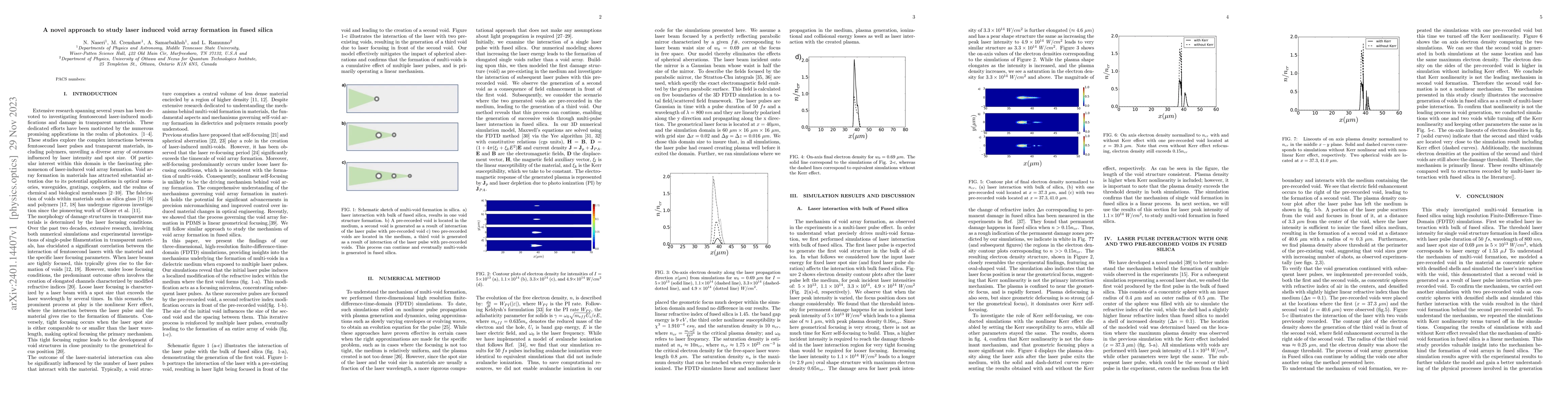 Thumbnail for A novel approach to study laser induced void array formation in fused
  silica