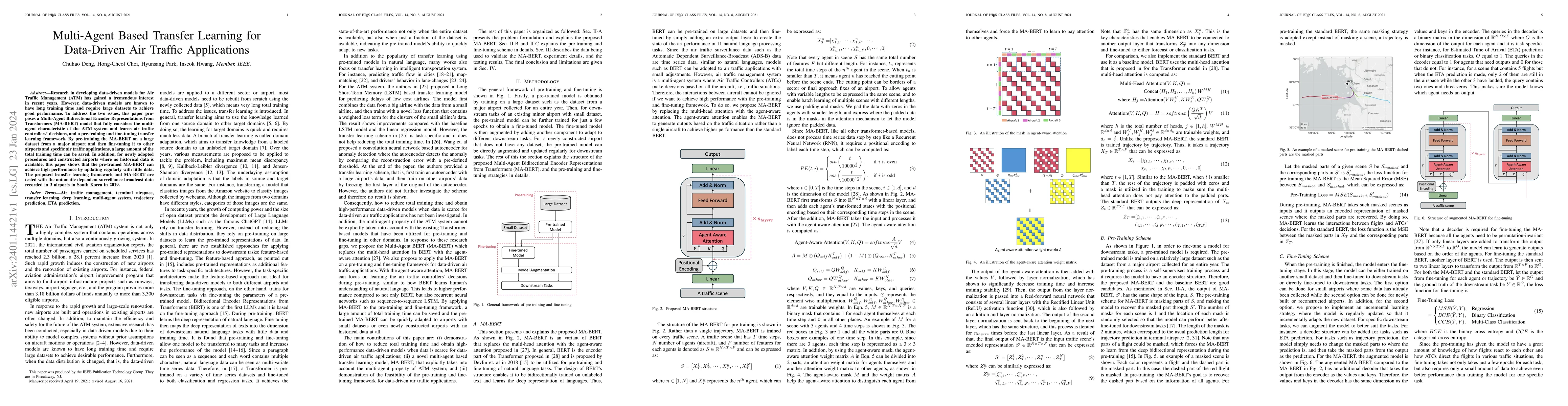 Thumbnail for Multi-Agent Based Transfer Learning for Data-Driven Air Traffic
  Applications