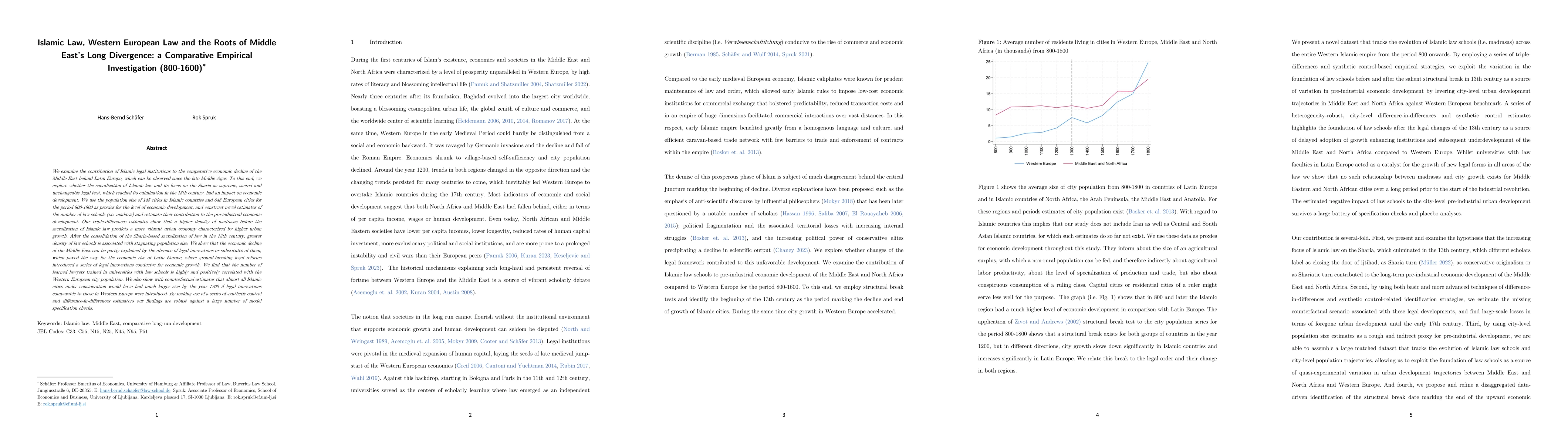 Thumbnail for Islamic Law, Western European Law and the Roots of Middle East's Long
  Divergence: a Comparative Empirical Investigation (800-1600)
