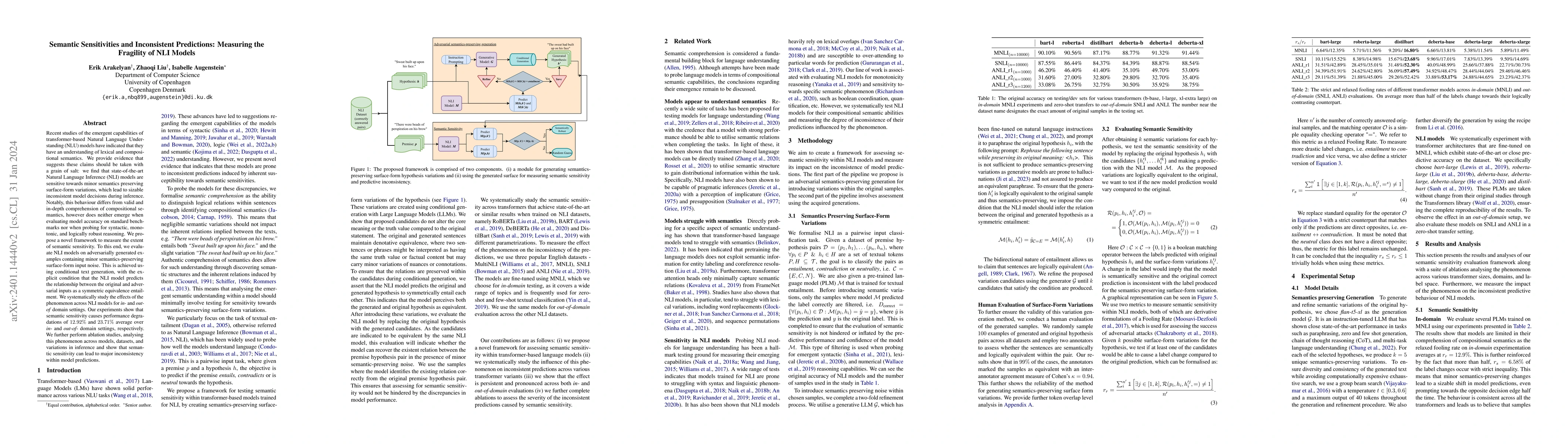 Thumbnail for Semantic Sensitivities and Inconsistent Predictions: Measuring the
  Fragility of NLI Models