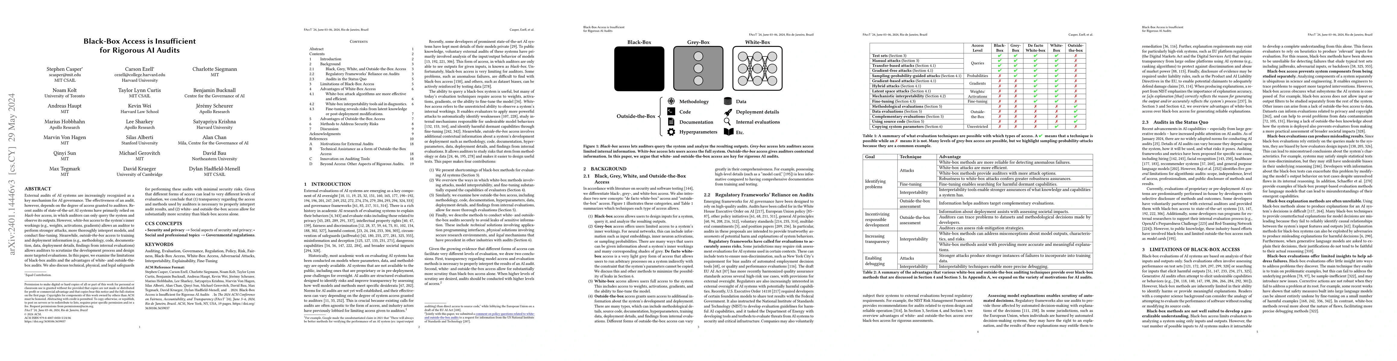 Thumbnail for Black-Box Access is Insufficient for Rigorous AI Audits