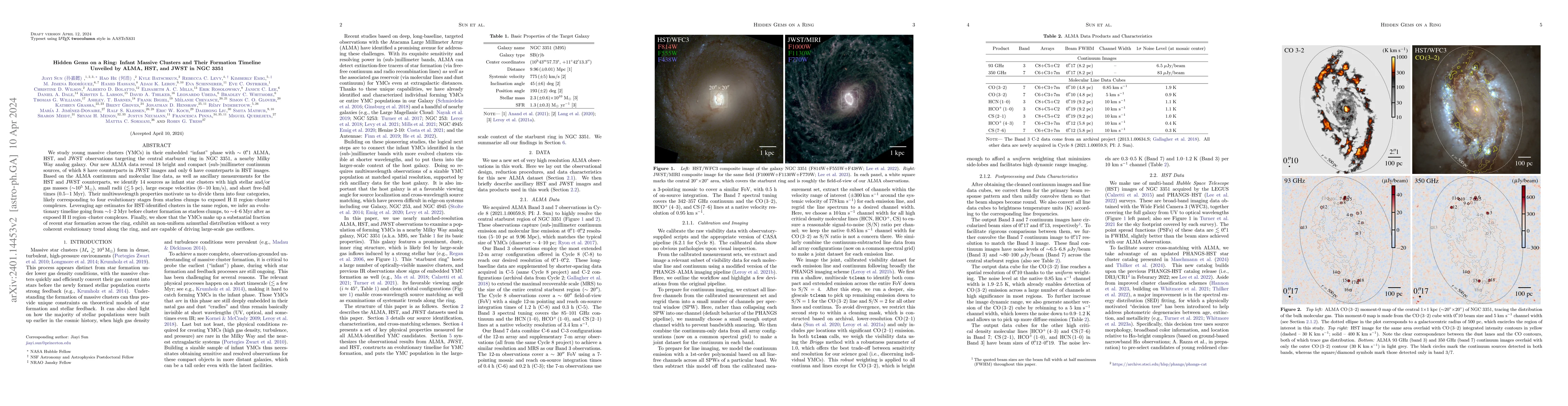 Thumbnail for Hidden Gems on a Ring: Infant Massive Clusters and Their Formation
  Timeline Unveiled by ALMA, HST, and JWST in NGC 3351