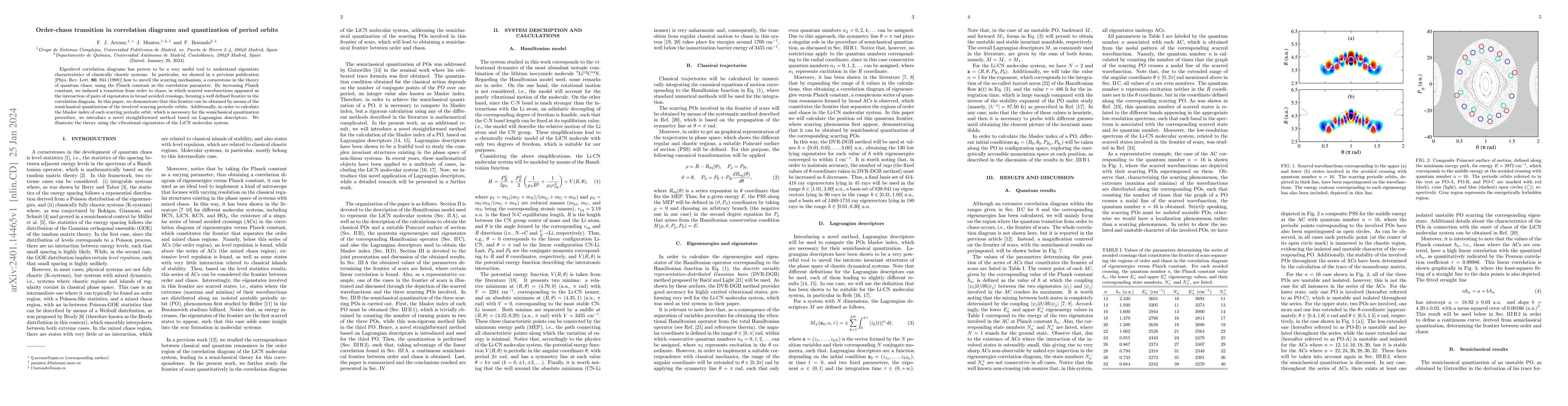 Thumbnail for Order-chaos transition in correlation diagrams and quantization of
  period orbits