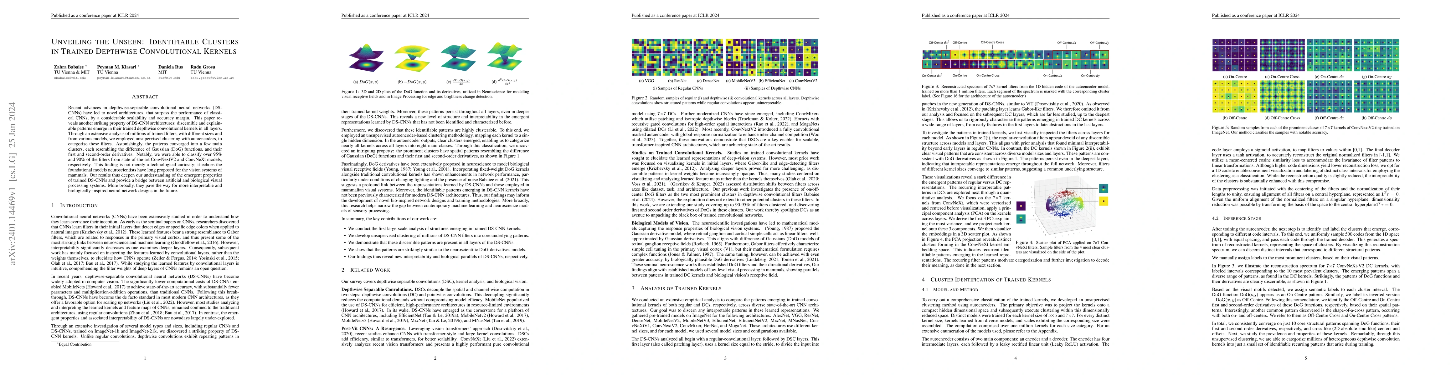Thumbnail for Unveiling the Unseen: Identifiable Clusters in Trained Depthwise
  Convolutional Kernels