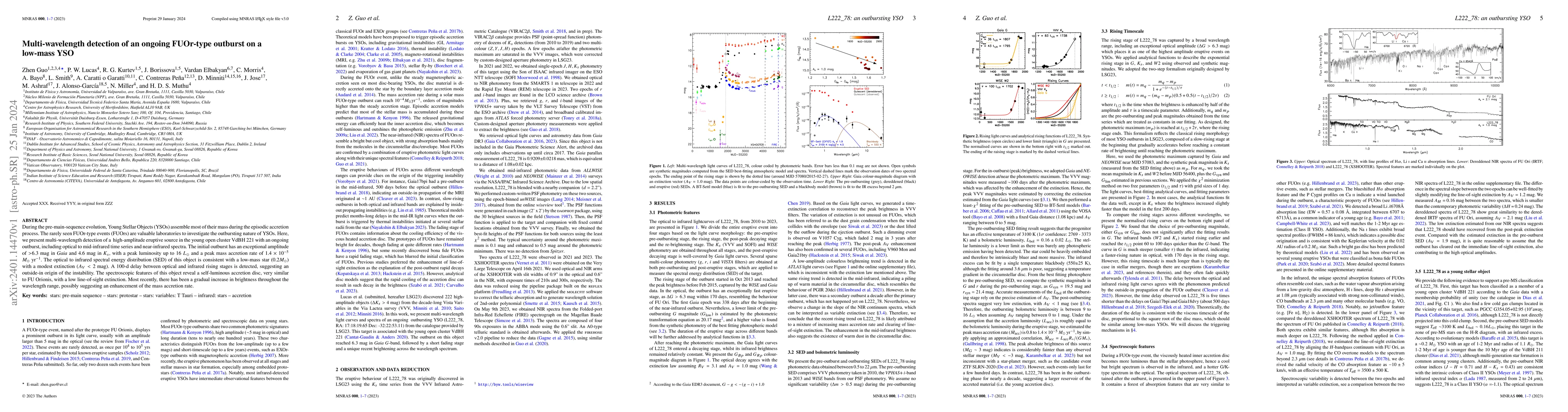 Thumbnail for Multi-wavelength detection of an ongoing FUOr-type outburst on a
  low-mass YSO