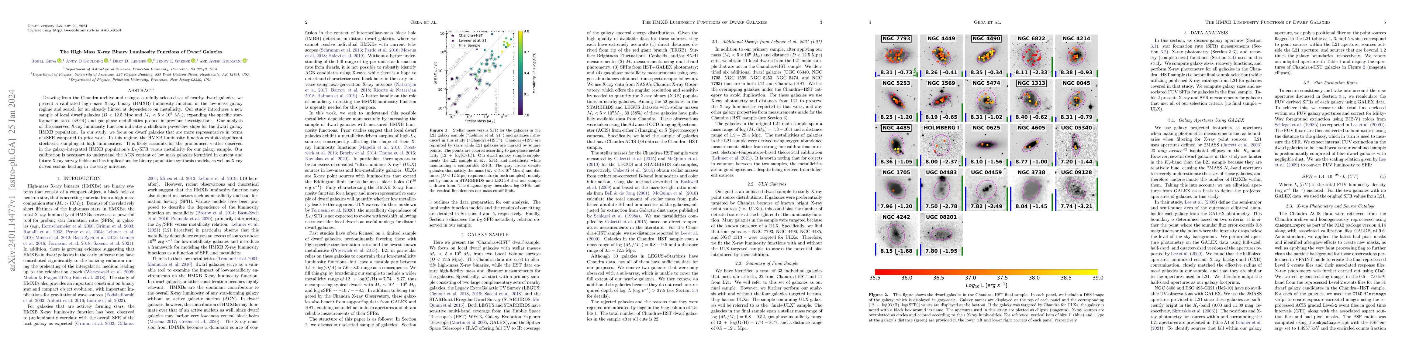 Thumbnail for The HMXB Luminosity Functions of Dwarf Galaxies
