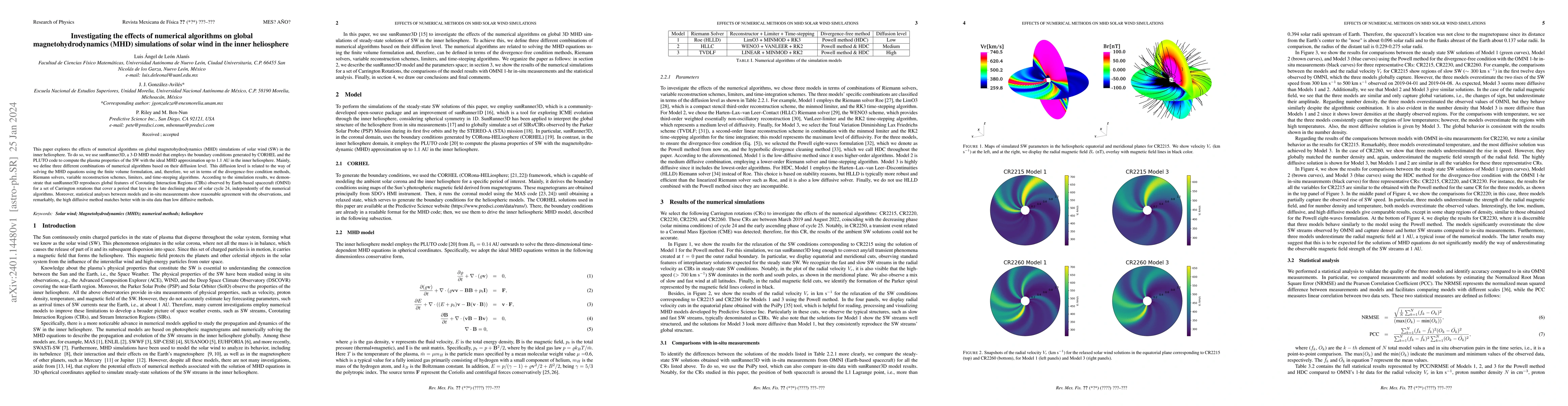 Thumbnail for Investigating the effects of numerical algorithms on global
  magnetohydrodynamics (MHD) simulations of solar wind in the inner heliosphere
