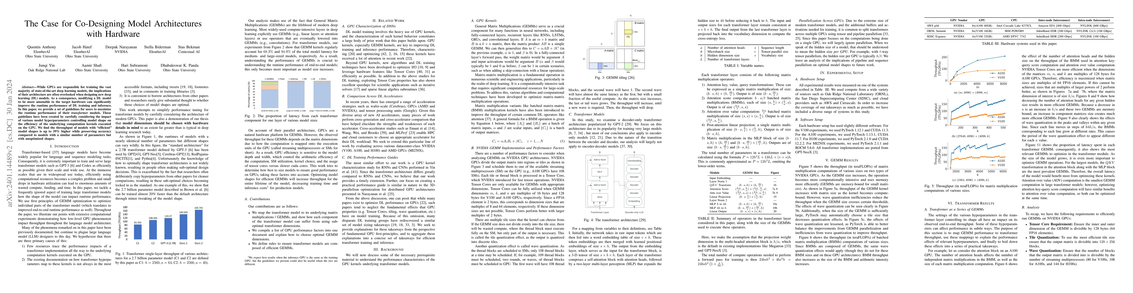 Thumbnail for The Case for Co-Designing Model Architectures with Hardware