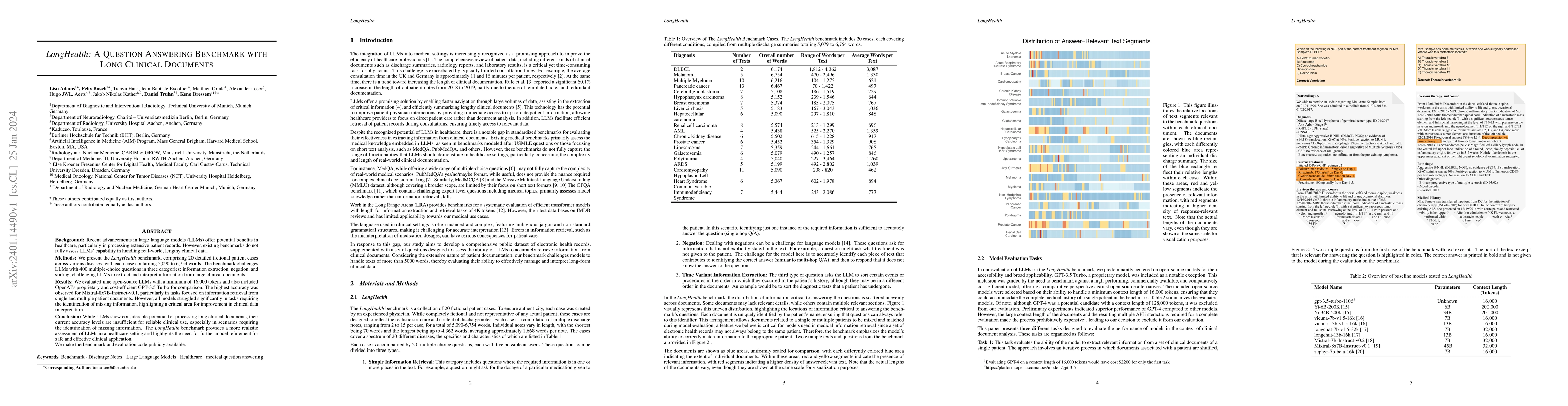 Thumbnail for LongHealth: A Question Answering Benchmark with Long Clinical Documents