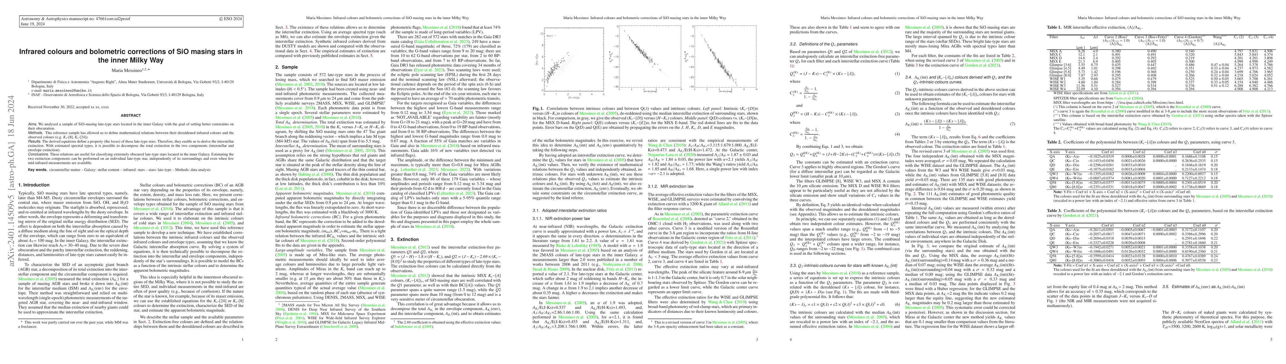 Thumbnail for Infrared colours and bolometric corrections of SiO masing stars in the
  inner Milky Way