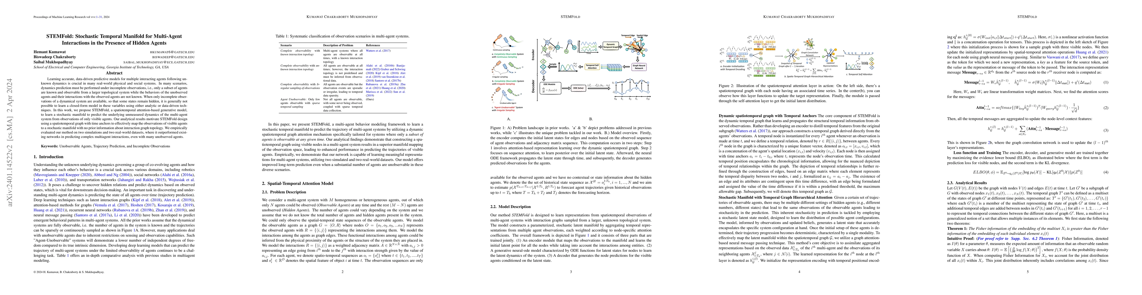 Thumbnail for STEMFold: Stochastic Temporal Manifold for Multi-Agent Interactions in
  the Presence of Hidden Agents