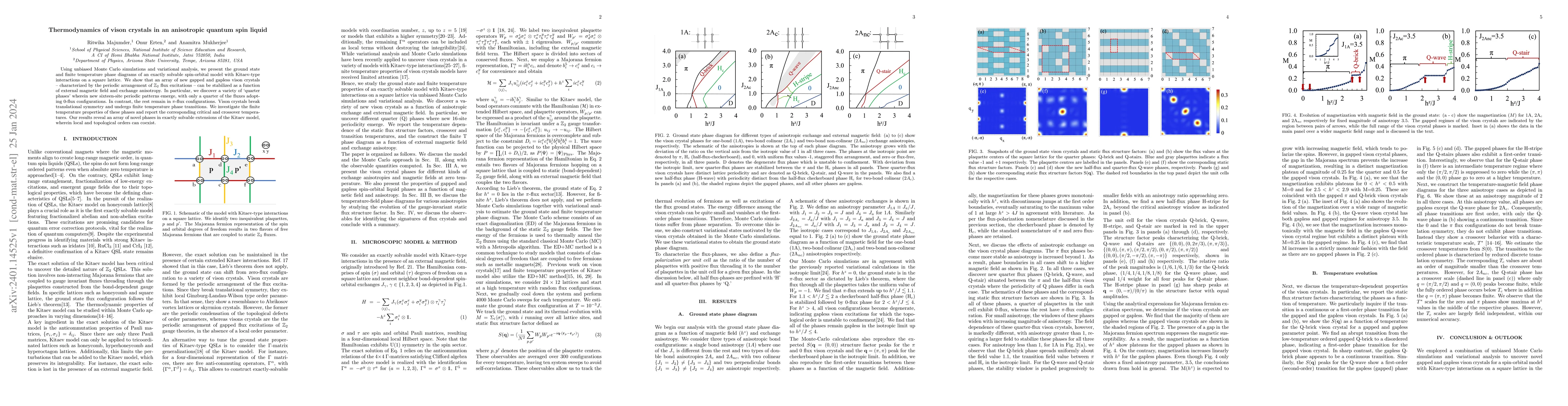 Thumbnail for Thermodynamics of vison crystals in an anisotropic quantum spin liquid