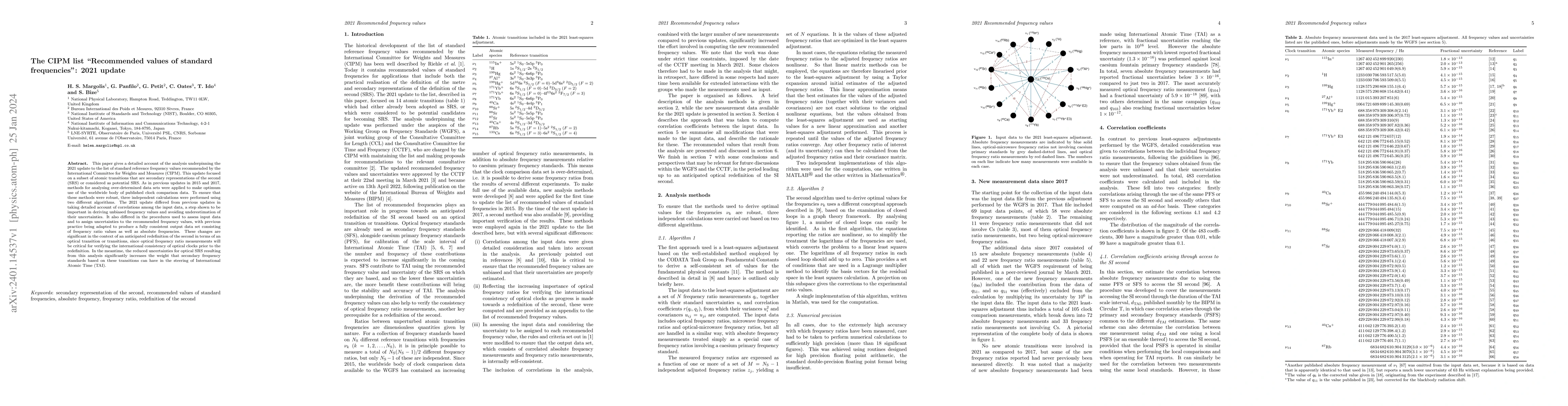 Thumbnail for The CIPM list "Recommended values of standard frequencies": 2021 update