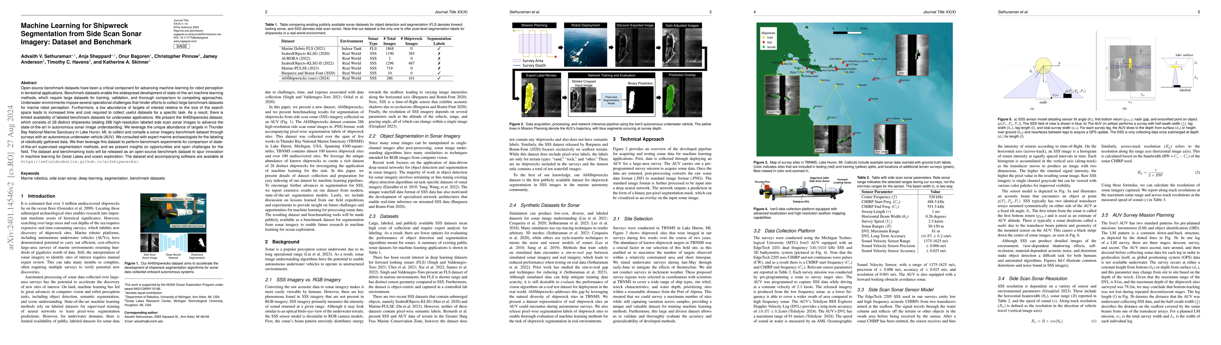 Thumbnail for Machine Learning for Shipwreck Segmentation from Side Scan Sonar
  Imagery: Dataset and Benchmark