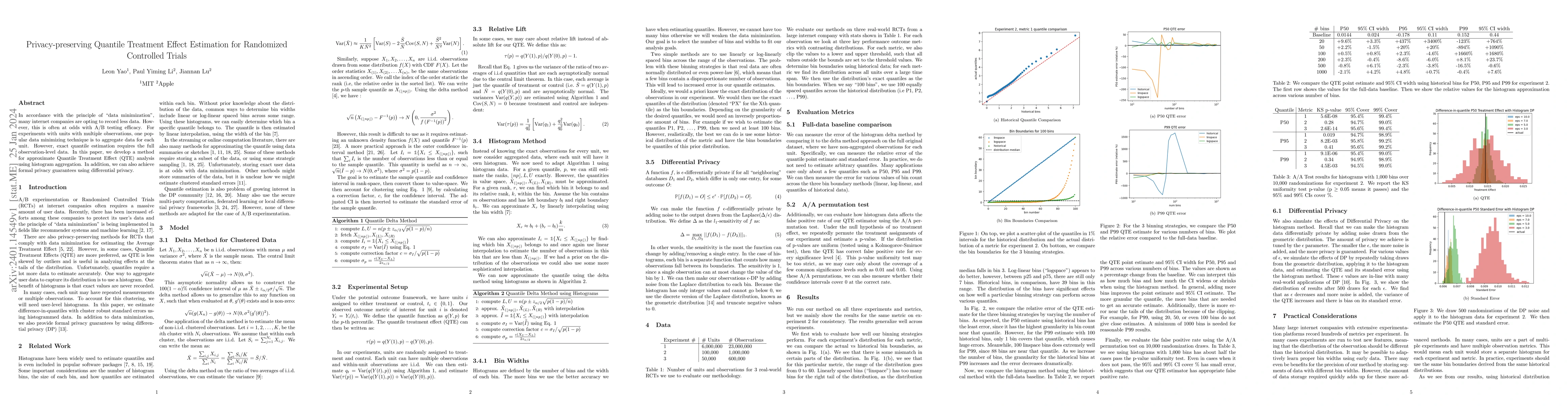Thumbnail for Privacy-preserving Quantile Treatment Effect Estimation for Randomized
  Controlled Trials