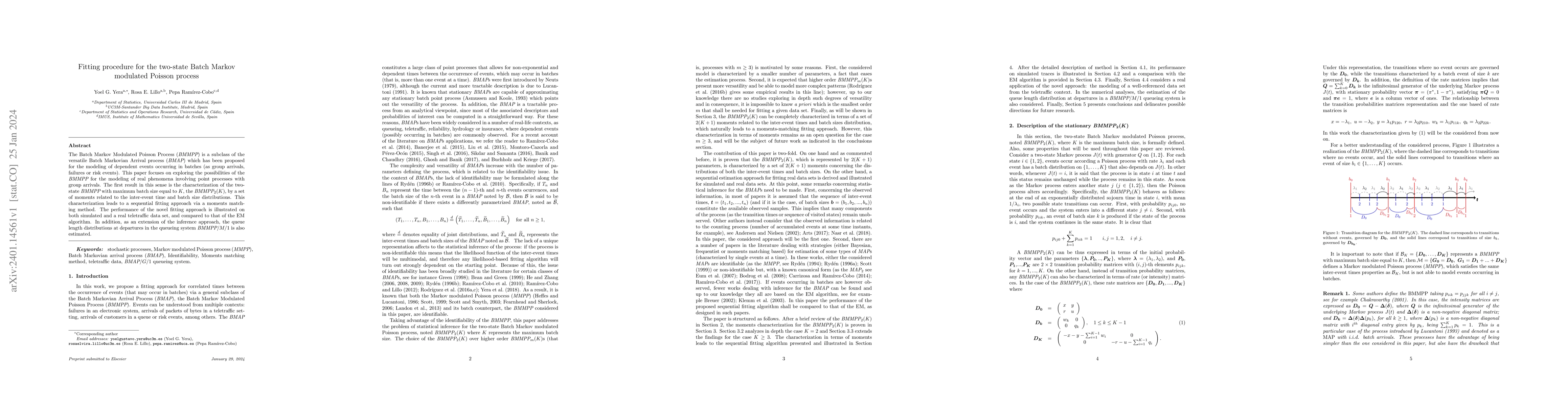 Thumbnail for Fitting procedure for the two-state Batch Markov modulated Poisson
  process