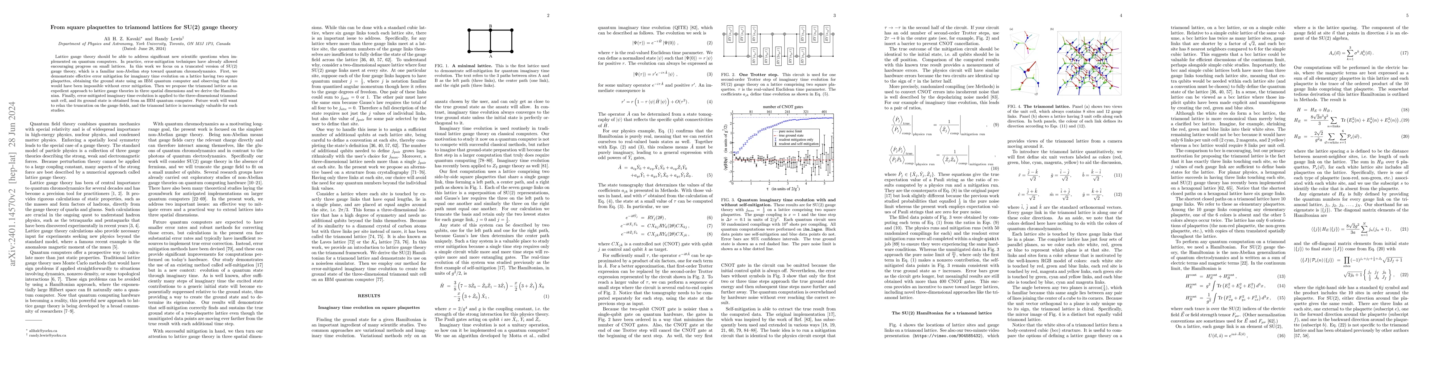 Thumbnail for From square plaquettes to triamond lattices for SU(2) gauge theory