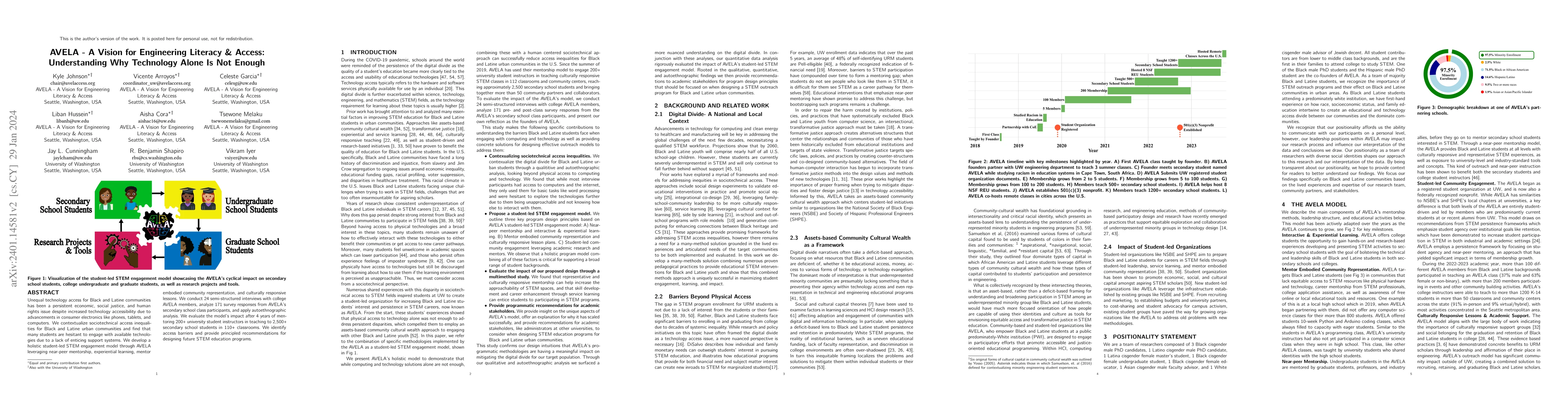 Thumbnail for AVELA -- A Vision for Engineering Literacy & Access: Understanding Why
  Technology Alone Is Not Enough