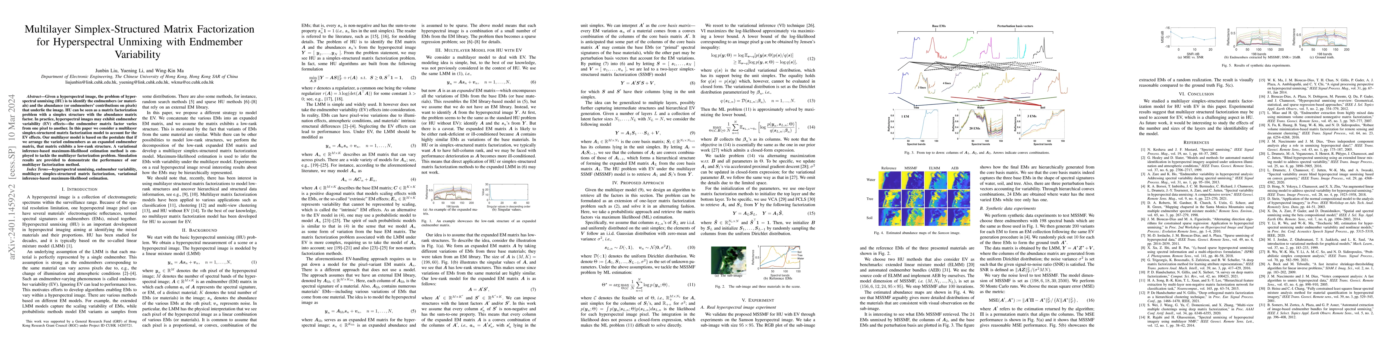 Thumbnail for Multilayer Simplex-structured Matrix Factorization for Hyperspectral
  Unmixing with Endmember Variability