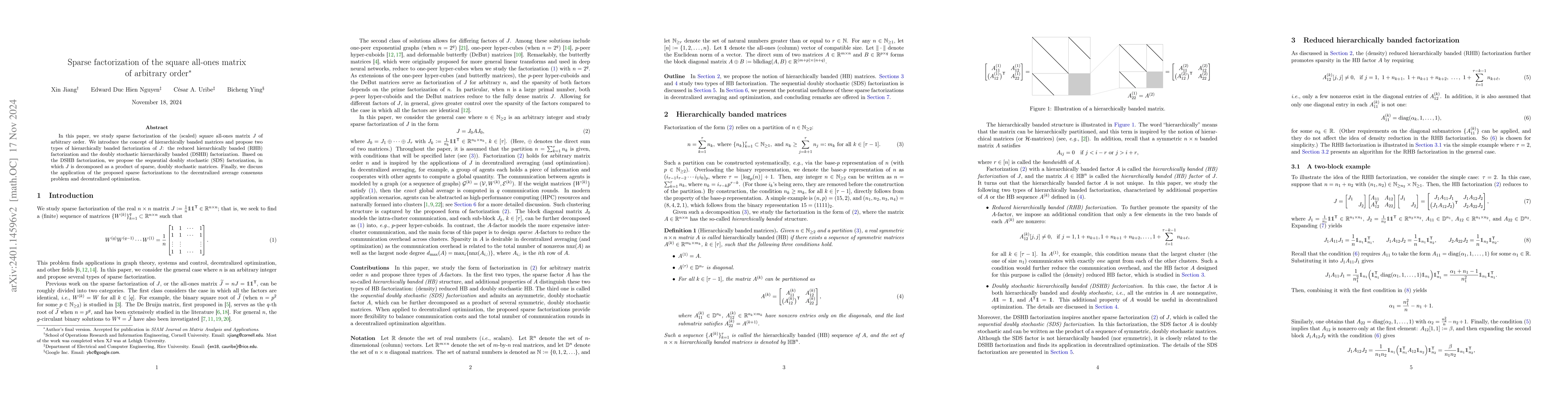 Thumbnail for Sparse factorization of the square all-ones matrix of arbitrary order