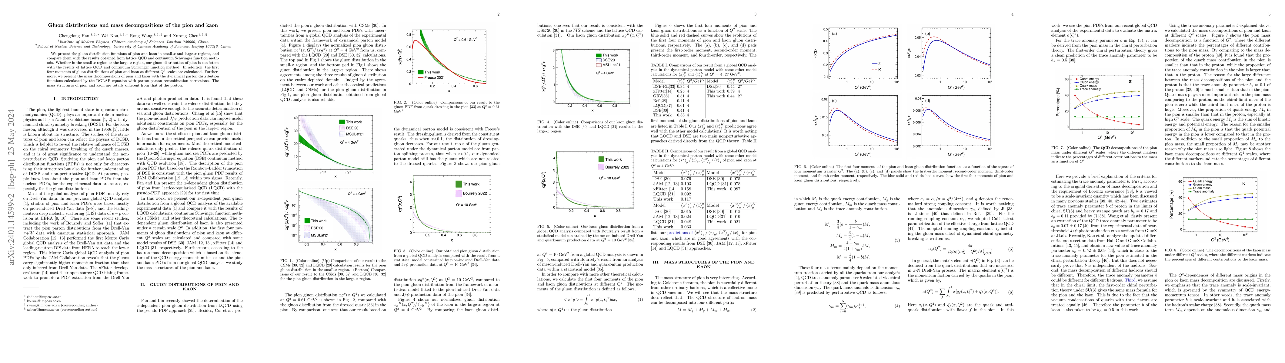 Thumbnail for Gluon distributions and mass decompositions of the pion and kaon