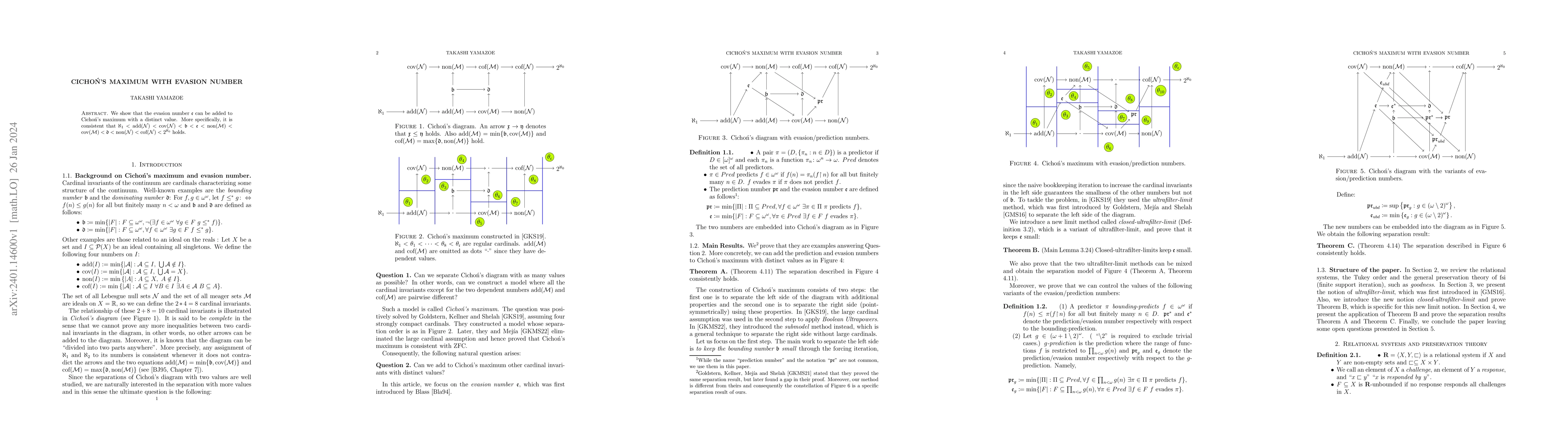 Thumbnail for Cicho\'n's maximum with evasion number