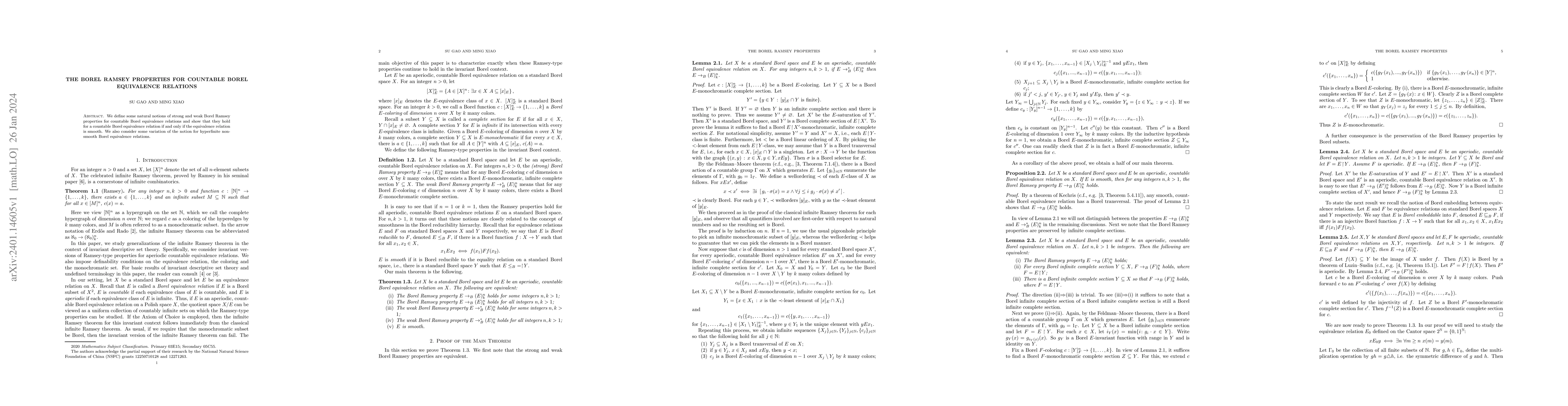 Thumbnail for The Borel Ramsey properties for countable Borel equivalence relations