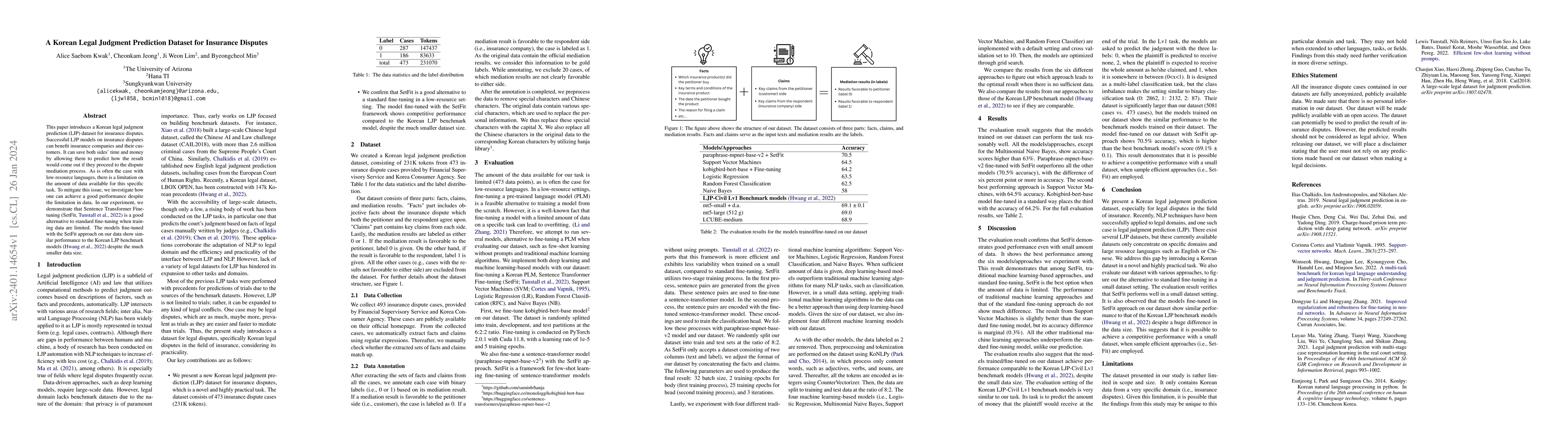 Thumbnail for A Korean Legal Judgment Prediction Dataset for Insurance Disputes