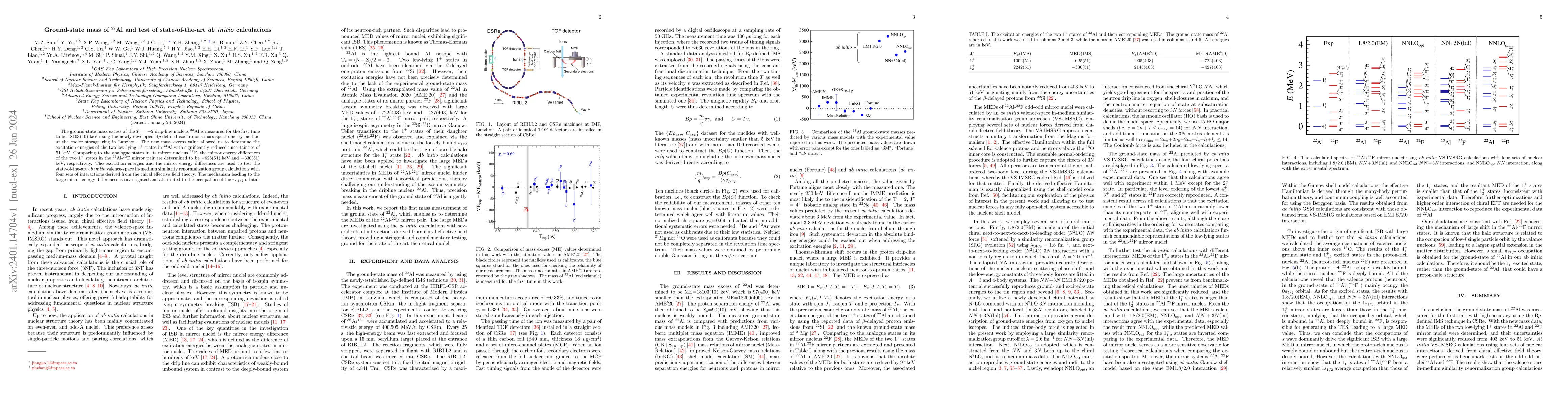 Thumbnail for Ground-state mass of $^{22}$Al and test of state-of-the-art \textit{ab
  initio} calculations