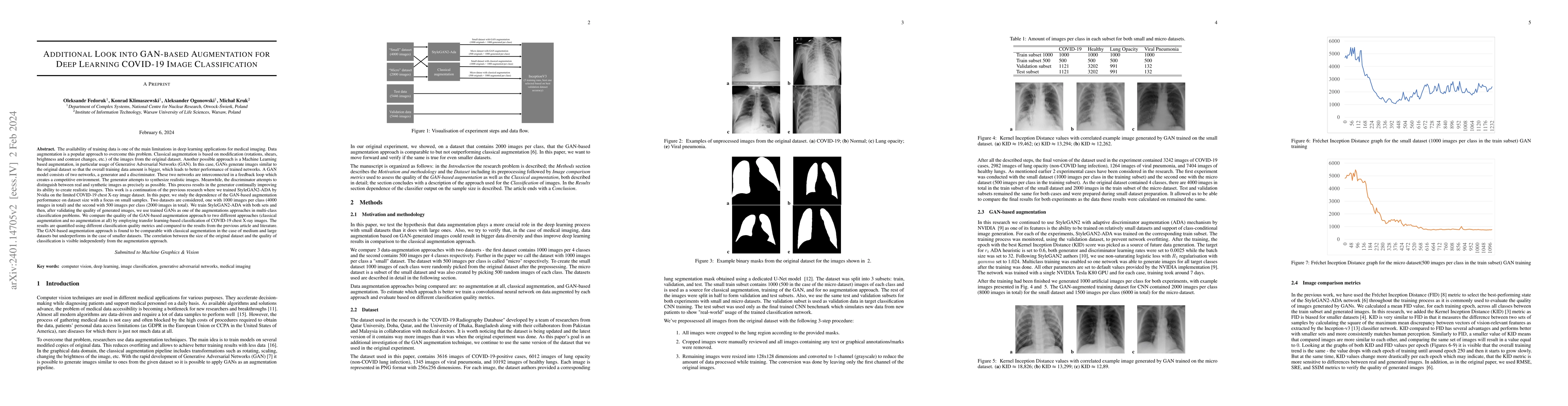 Thumbnail for Additional Look into GAN-based Augmentation for Deep Learning COVID-19
  Image Classification