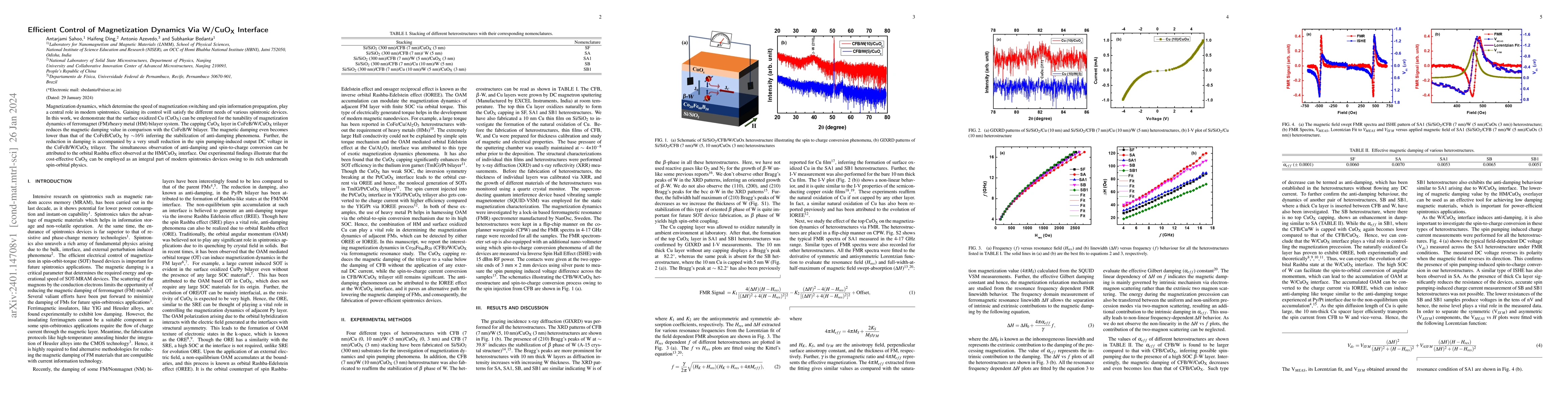 Thumbnail for Efficient Control of Magnetization Dynamics Via W/CuO$_\text{x}$
  Interface
