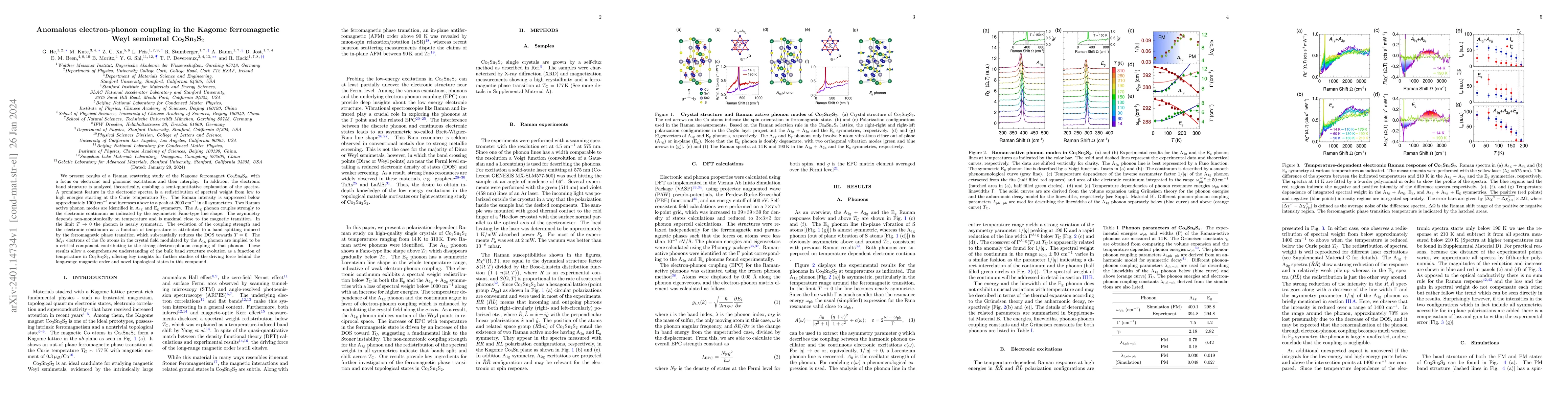 Thumbnail for Anomalous electron-phonon coupling in kagome ferromagnetic Weyl
  semimetal Co$_3$Sn$_2$S$_2$