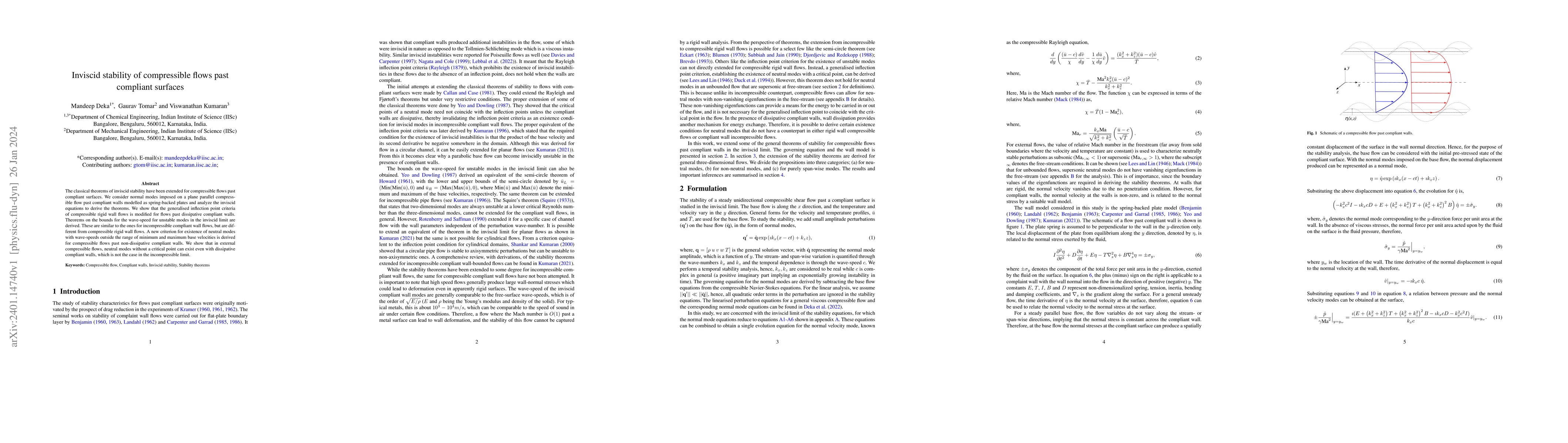 Thumbnail for Inviscid stability of compressible flows past compliant surfaces