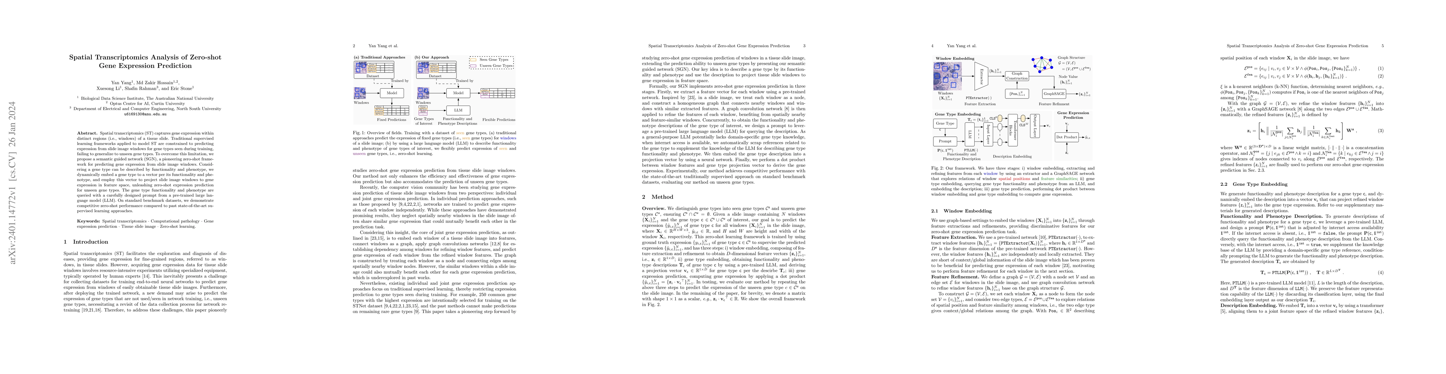 Thumbnail for Spatial Transcriptomics Analysis of Zero-shot Gene Expression Prediction
