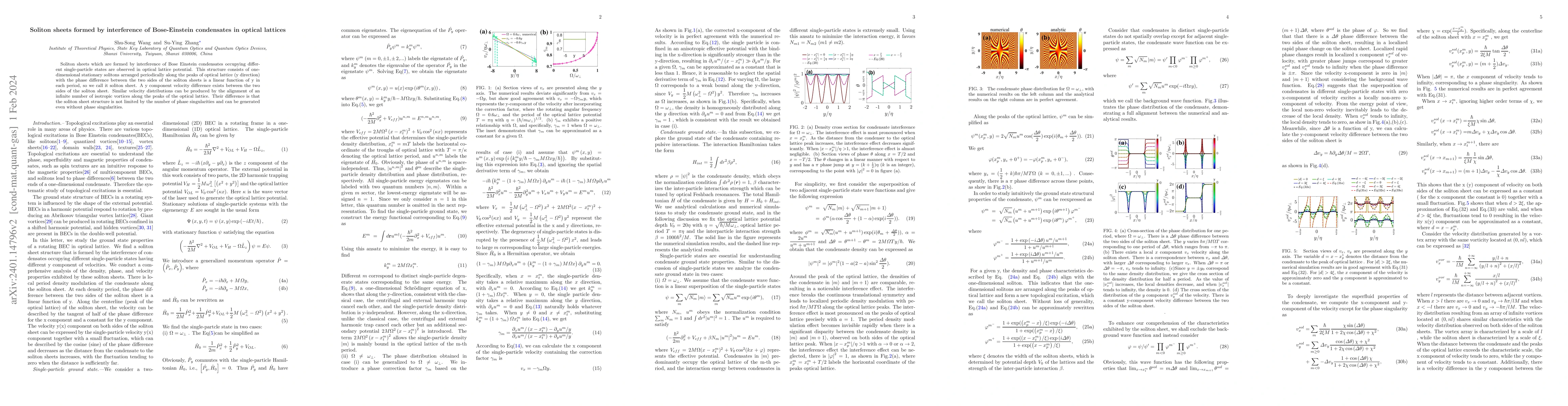 Thumbnail for Soliton sheets formed by interference of Bose-Einstein condensates in
  optical lattices