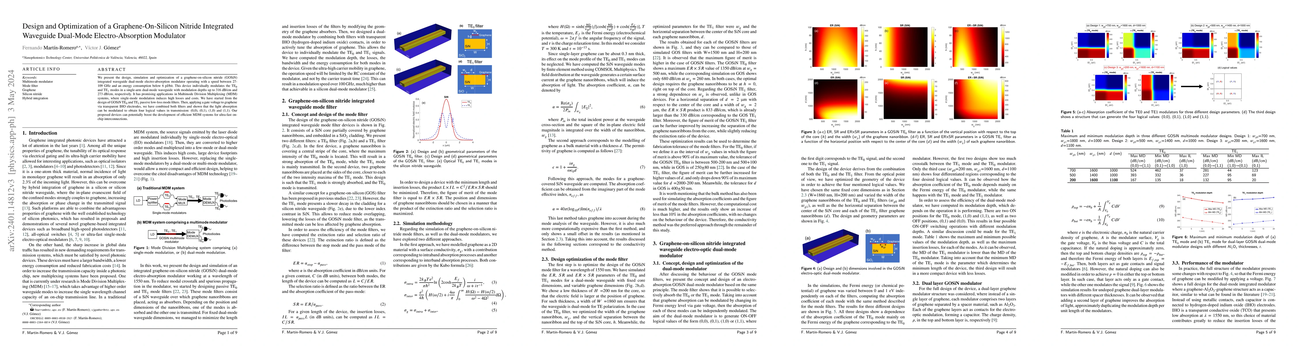Thumbnail for Design and Optimization of a Graphene-On-Silicon Nitride Integrated
  Waveguide Dual-Mode Electro-Absorption Modulator
