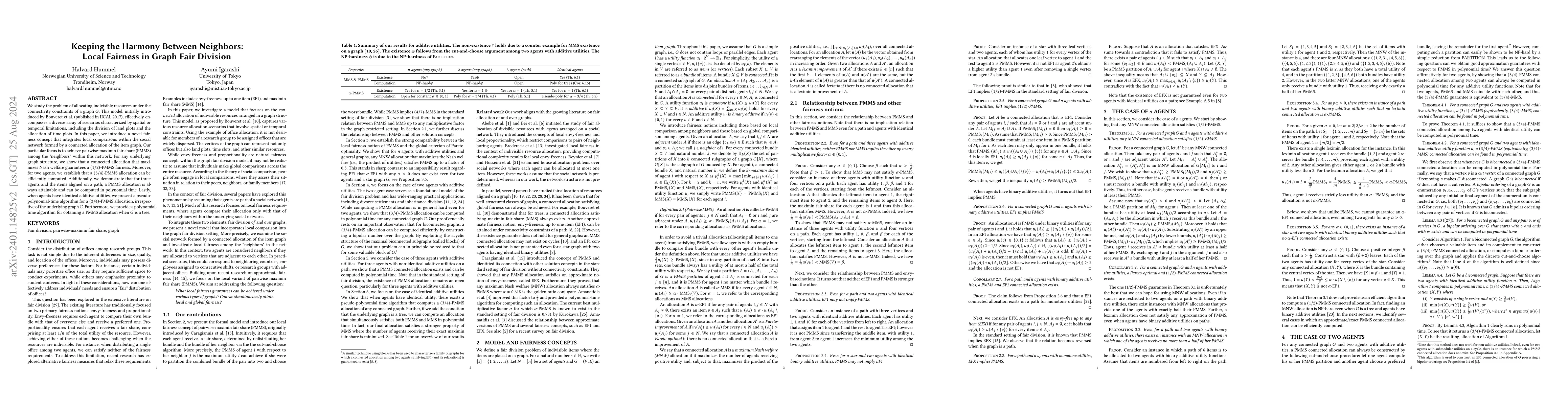Thumbnail for Keeping the Harmony Between Neighbors: Local Fairness in Graph Fair
  Division