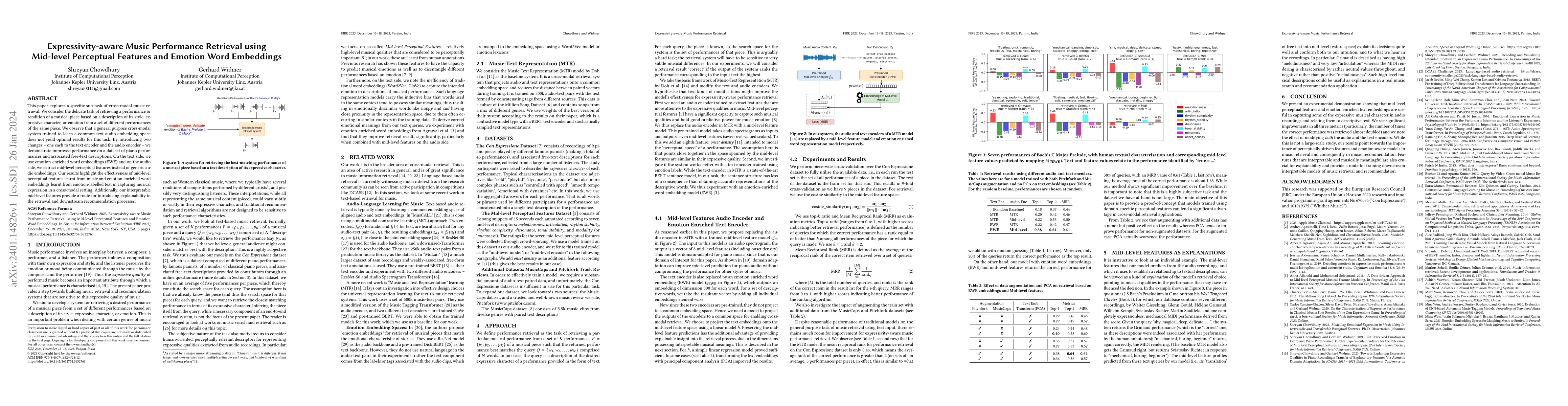 Thumbnail for Expressivity-aware Music Performance Retrieval using Mid-level
  Perceptual Features and Emotion Word Embeddings