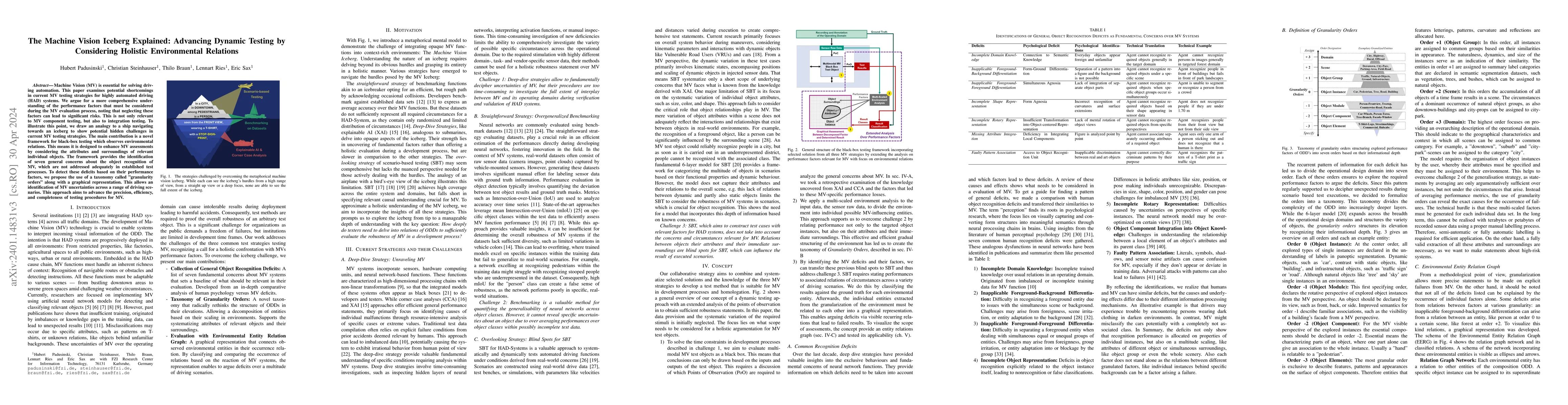 Thumbnail for The Machine Vision Iceberg Explained: Advancing Dynamic Testing by
  Considering Holistic Environmental Relations