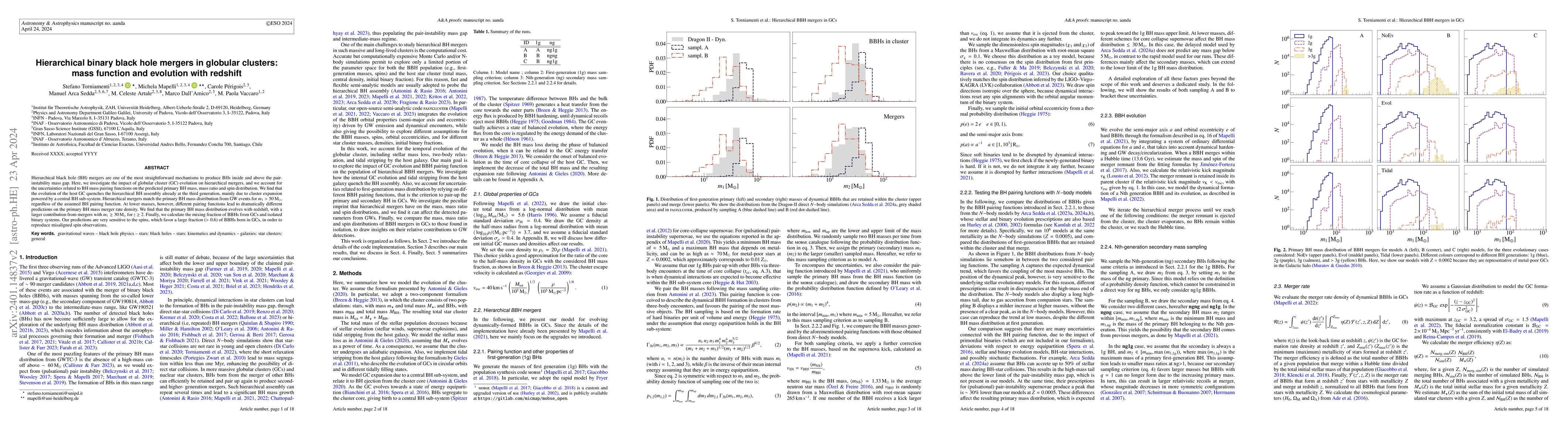 Thumbnail for Hierarchical binary black hole mergers in globular clusters: mass
  function and evolution with redshift