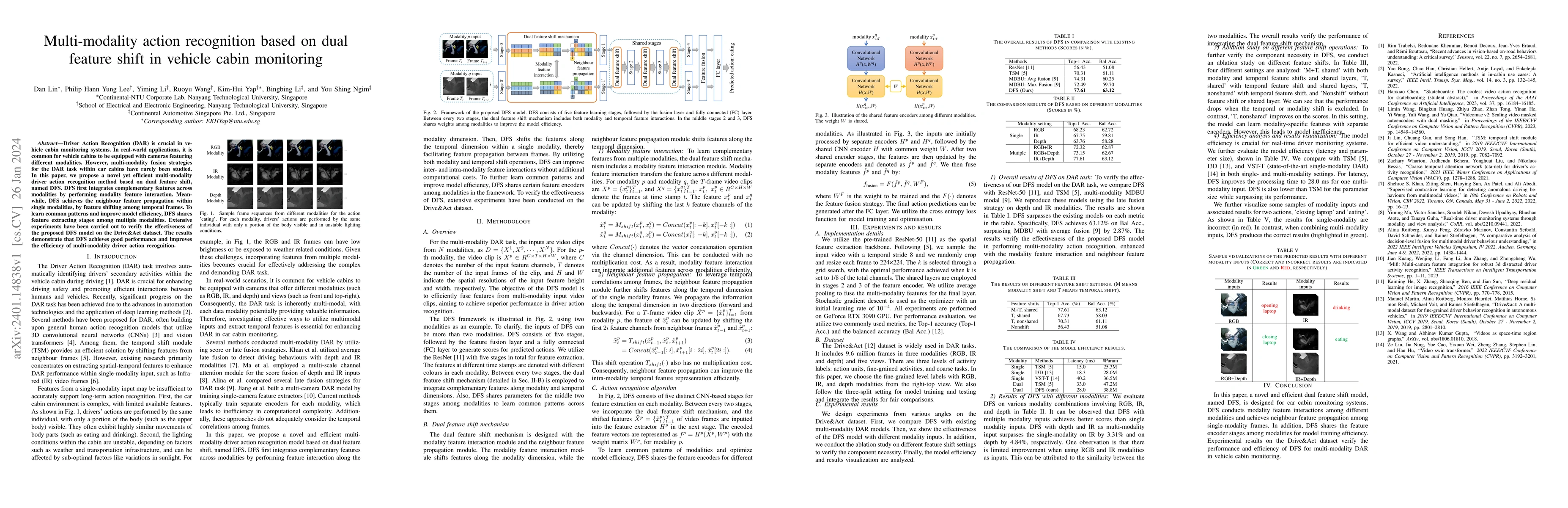 Thumbnail for Multi-modality action recognition based on dual feature shift in vehicle
  cabin monitoring